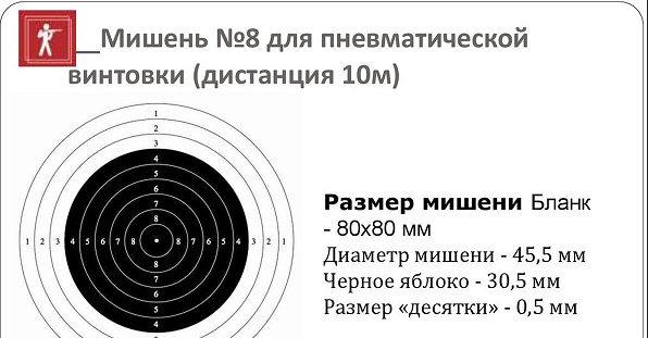 Полиатлон. Промахи и ошибки.