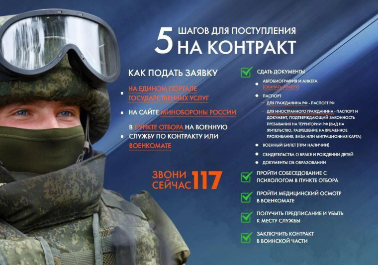 Служба в вооружённых силах России – дело сильных. Служба в вооружённых силах России – дело сильных.