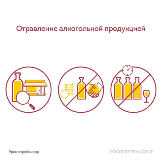 Отравление алкогольной продукцией. Отравление алкогольной продукцией.